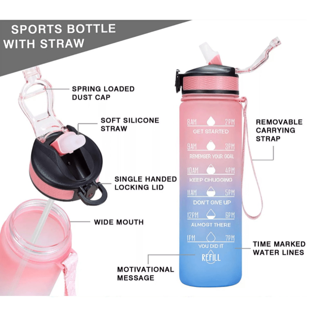 BPA Free, Motivational Sports Water Bottle for Fitness, Gym & Outdoor