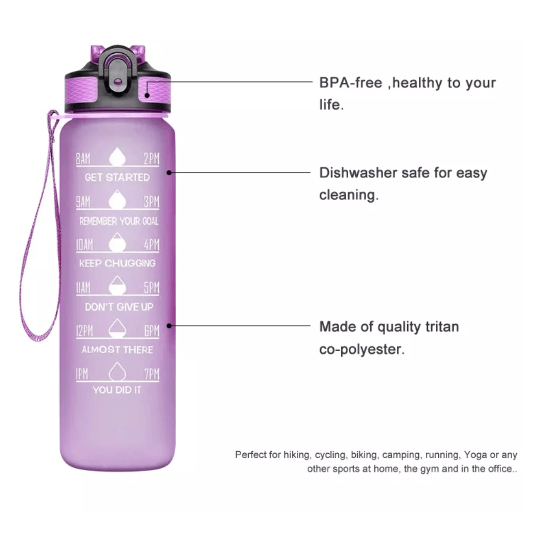 BPA Free, Motivational Sports Water Bottle for Fitness, Gym & Outdoor