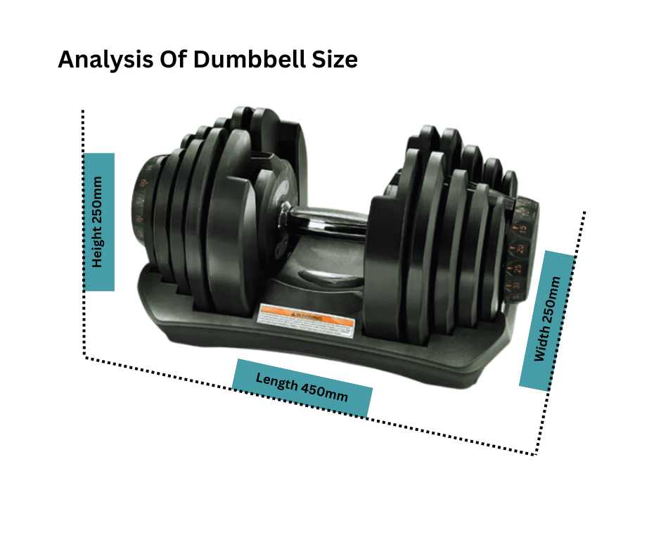 Premium Quality 4yes Adjustable Multi Weight Dumbbell Set of 2