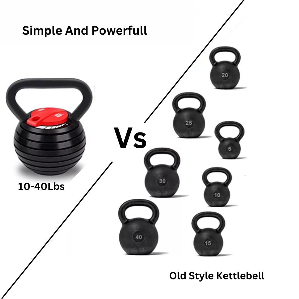 Adjustable Kettlebell